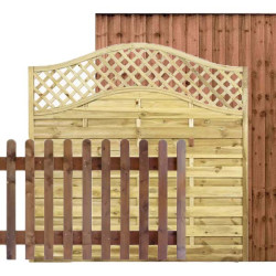 Is It Cheaper To Build Or Buy New Fence Panels?