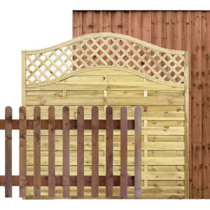 Fence Panels by Size